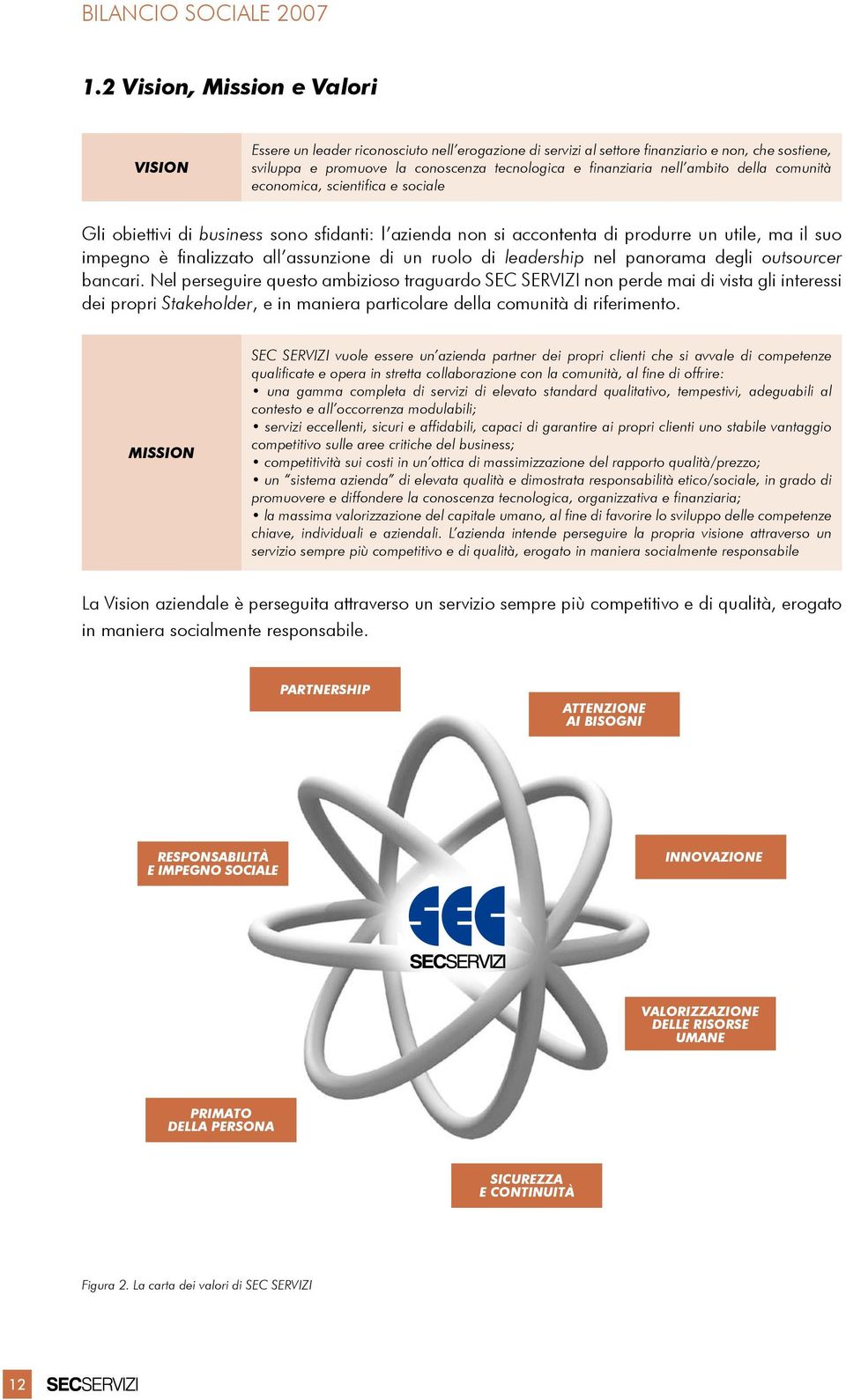 ambito della comunità economica, scientifica e sociale Gli obiettivi di business sono sfidanti: l azienda non si accontenta di produrre un utile, ma il suo impegno è finalizzato all assunzione di un