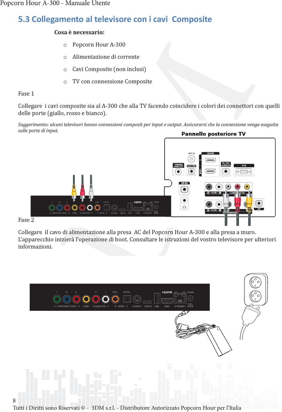 Suggerimento: alcuni televisori hanno connessioni composit per input e output. Assicurarsi che la connessione venga eseguita sulle porte di input.