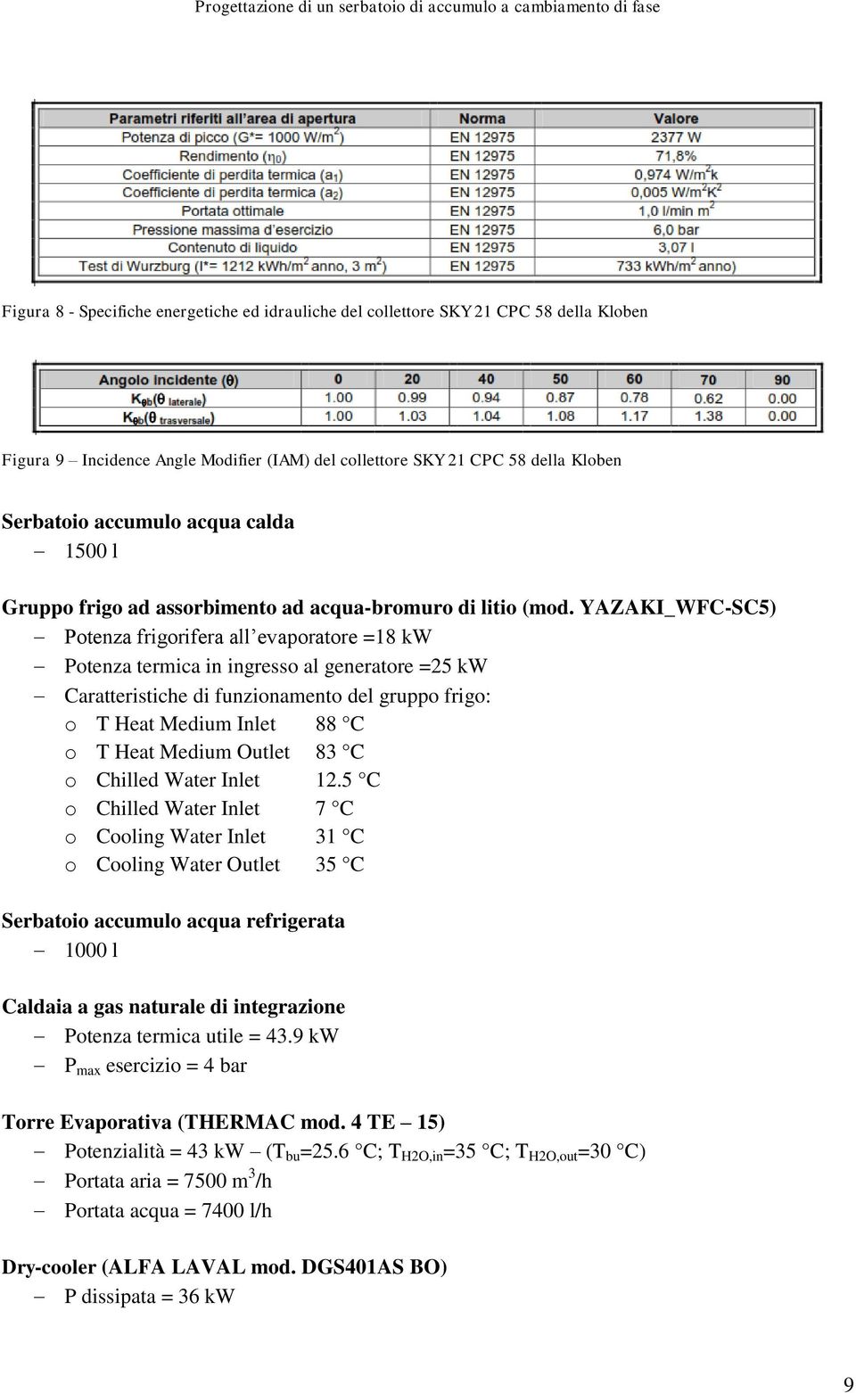 YAZAKI_WFC-SC5) Potenza frigorifera all evaporatore =18 kw Potenza termica in ingresso al generatore =25 kw Caratteristiche di funzionamento del gruppo frigo: o T Heat Medium Inlet 88 C o T Heat