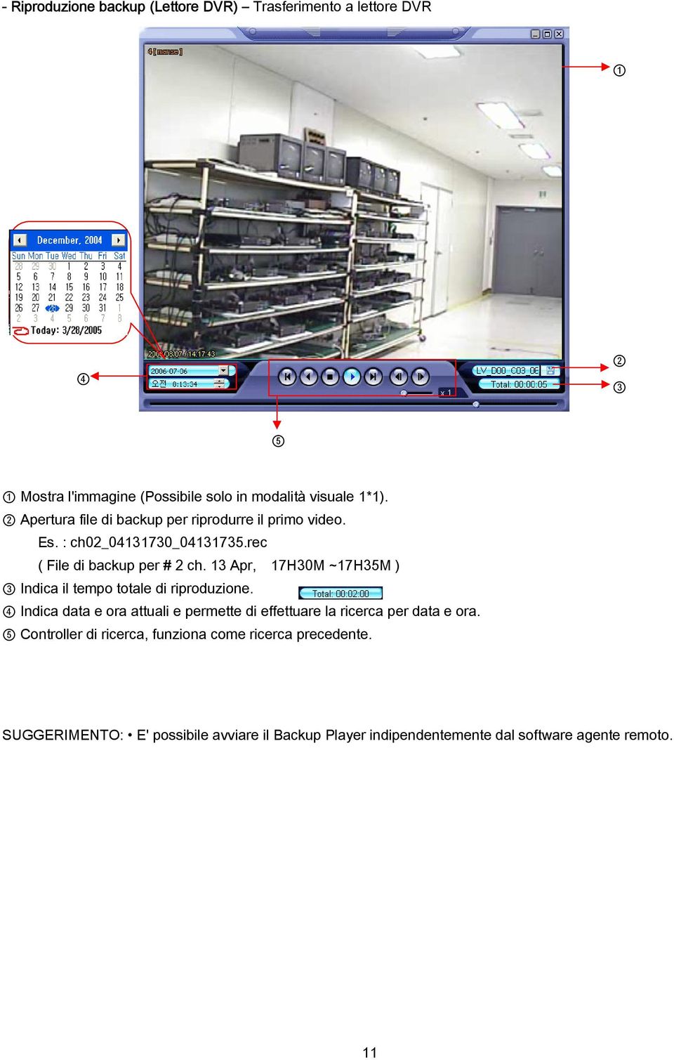 13 Apr, 17H30M ~17H35M ) 3 Indica il tempo totale di riproduzione.