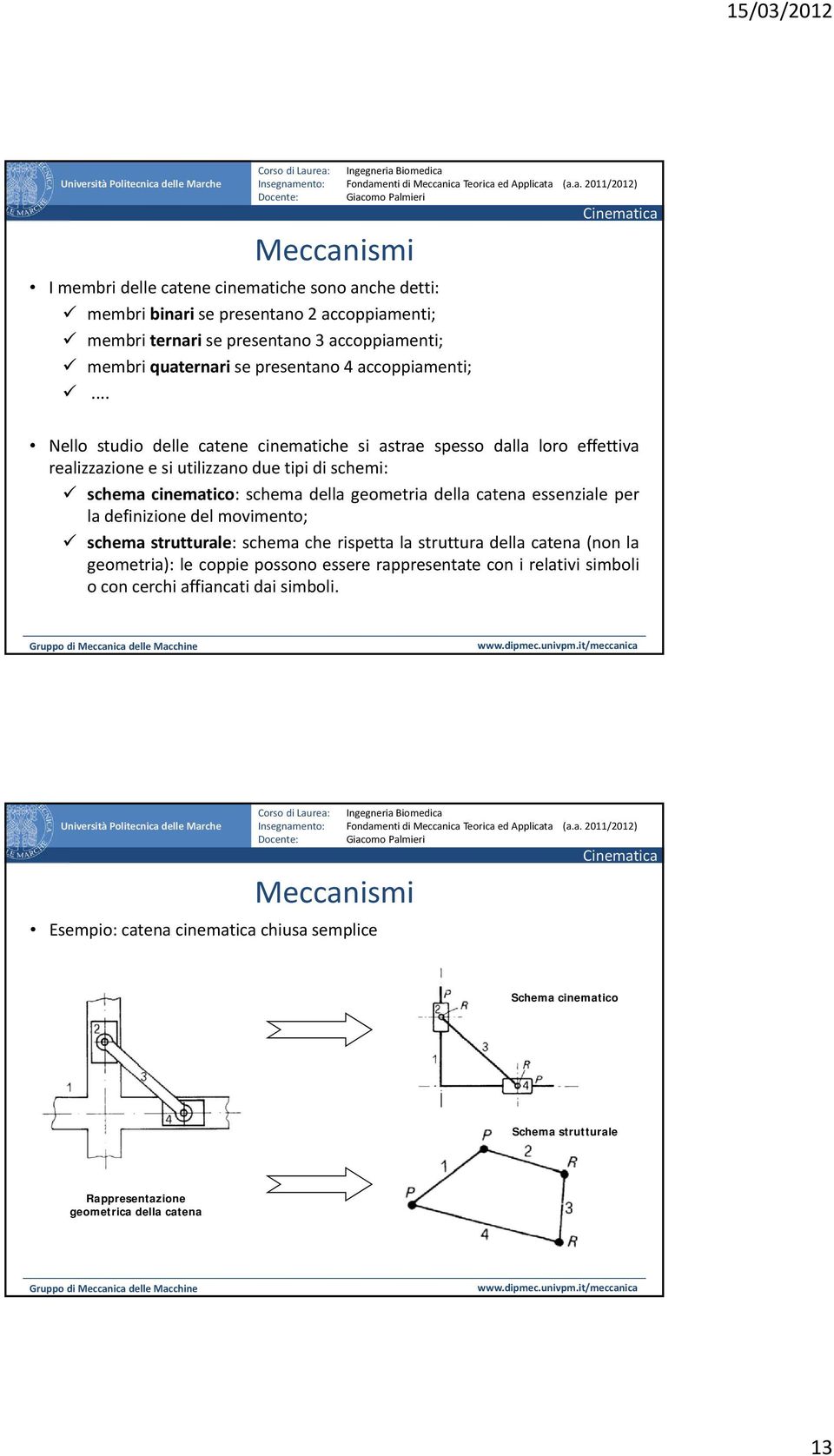 .. Nello studio delle catene cinematiche si astrae spesso dalla loro effettia realizzazione e si utilizzano due tipi di schemi: schema cinematico: schema della geometria della catena