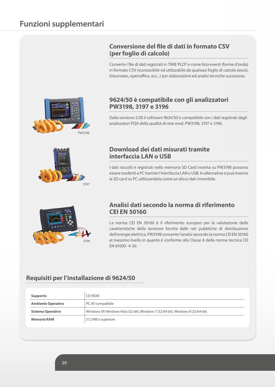 9624/50 è compatibile con gli analizzatori, 3197 e 3196 