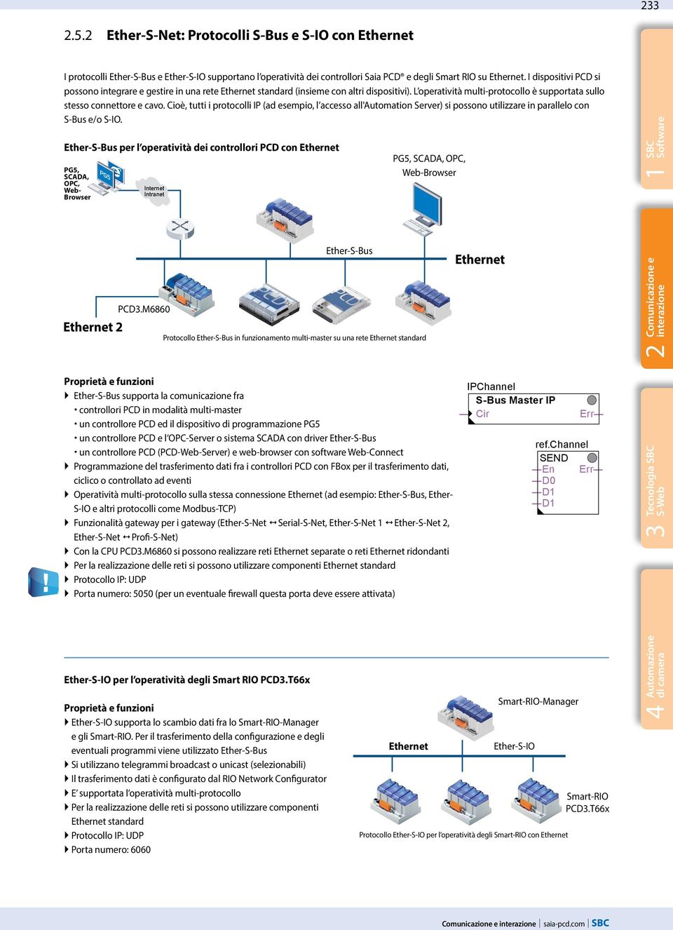 Cioè, tutti i protocolli IP (ad esempio, l accesso all'automation Server) si possono utilizzare in parallelo con S-Bus e/o S-IO.