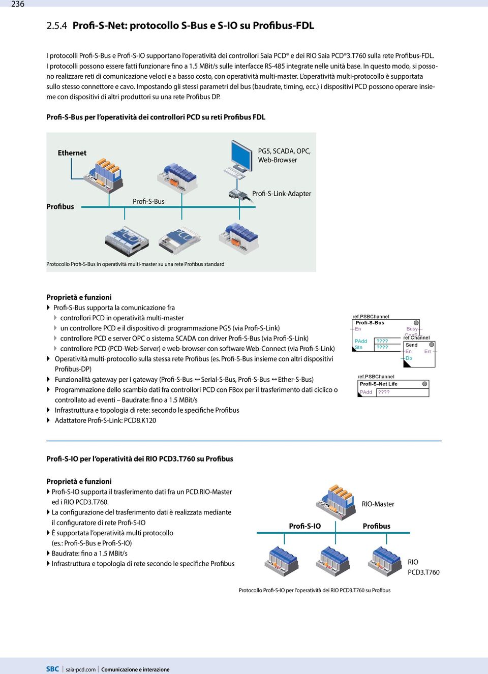 In questo modo, si possono realizzare reti di comunicazione veloci e a basso costo, con operatività multi-master. L operatività multi-protocollo è supportata sullo stesso connettore e cavo.