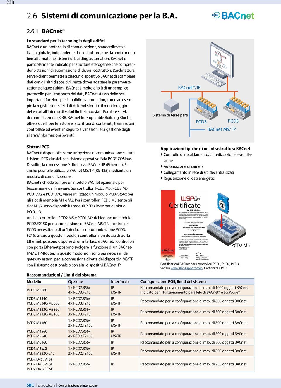 BACnet Lo standard per la tecnologia degli edifici BACnet è un protocollo di comunicazione, standardizzato a livello globale, indipendente dal costruttore, che da anni è molto ben affermato nei