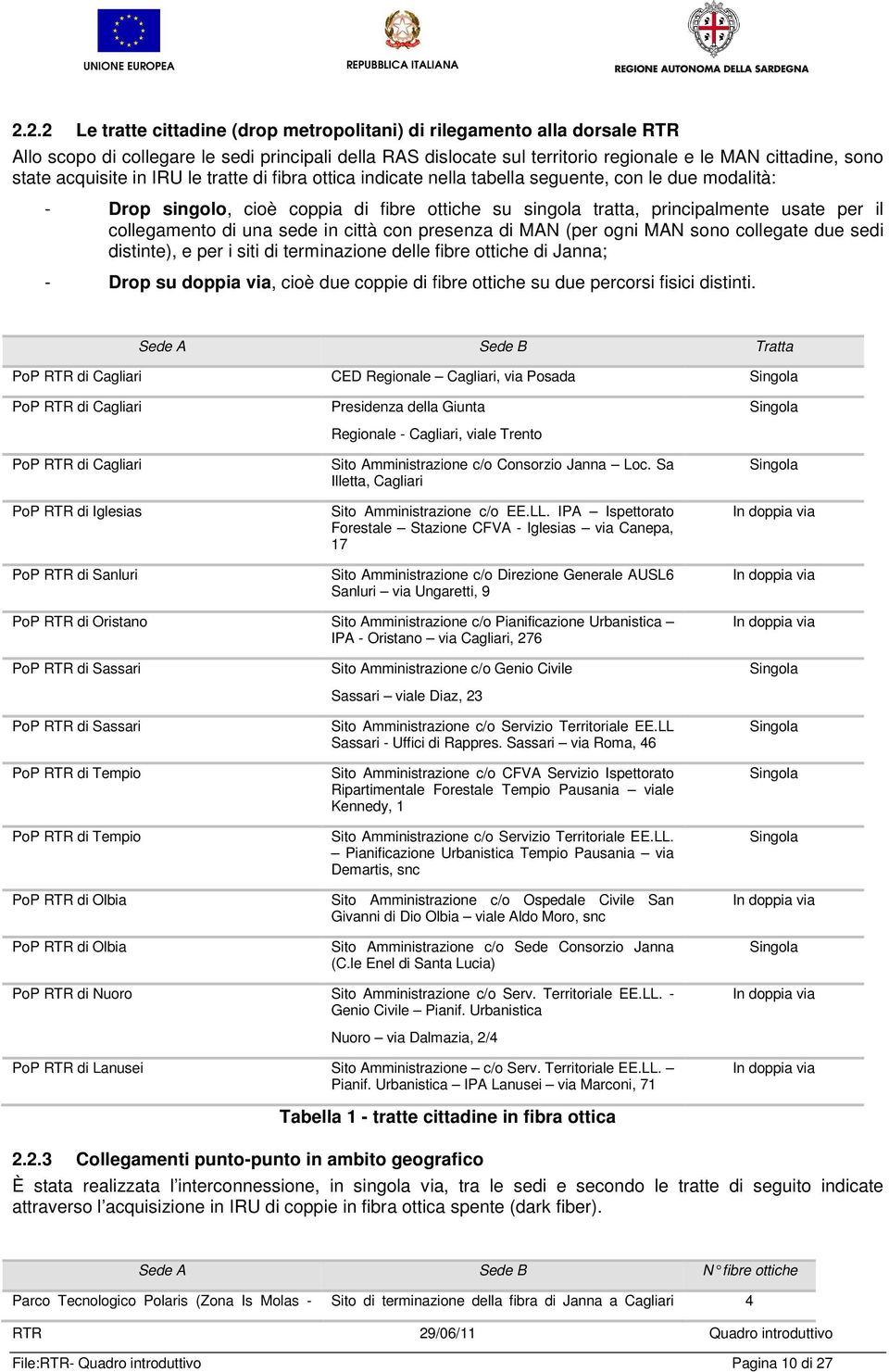 collegamento di una sede in città con presenza di MAN (per ogni MAN sono collegate due sedi distinte), e per i siti di terminazione delle fibre ottiche di Janna; - Drop su doppia via, cioè due coppie