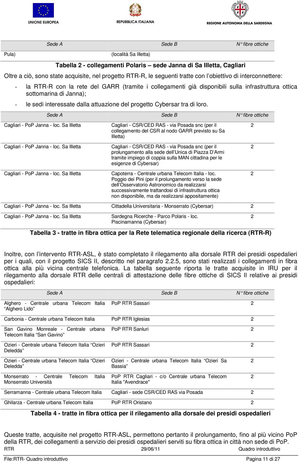 del progetto Cybersar tra di loro. Sede A Sede B N fibre ottiche Cagliari - PoP Janna - loc. Sa Illetta Cagliari - PoP Janna - loc.