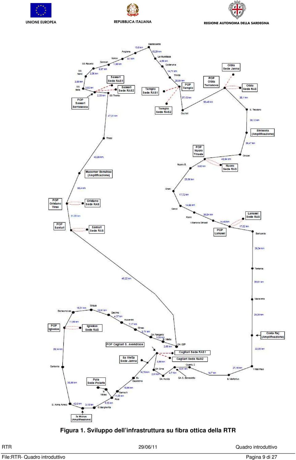 infrastruttura su fibra