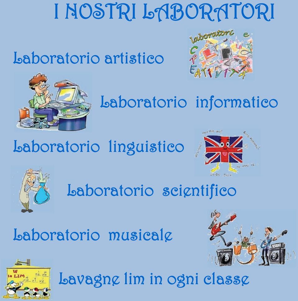 linguistico Laboratorio scientifico