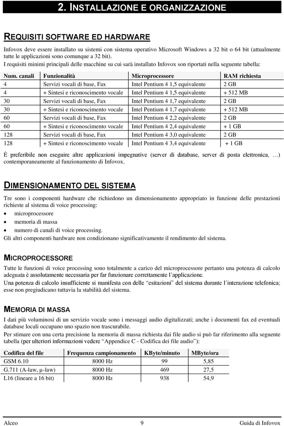 canali Funzionalità Microprocessore RAM richiesta 4 Servizi vocali di base, Fax Intel Pentium 4 1,5 equivalente 2 GB 4 + Sintesi e riconoscimento vocale Intel Pentium 4 1,5 equivalente + 512 MB 30