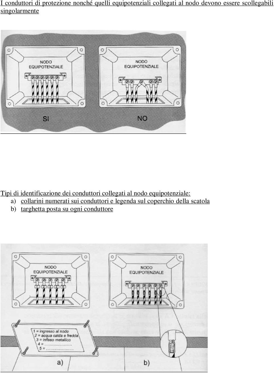 conduttori collegati al nodo equipotenziale: a) collarini numerati sui