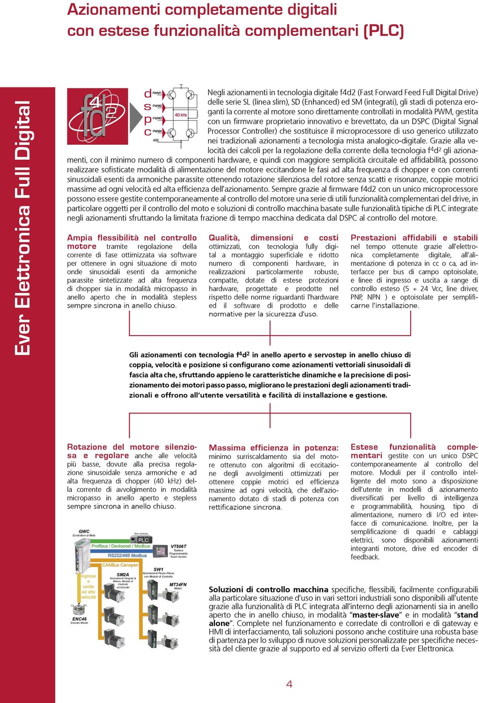 PWM3 p con un firmware proprietario innovativo e brevettato, da un DSPC (Digital Signal PWM4 c Processor Controller) che sostituisce il microprocessore di uso generico utilizzato ADC nei tradizionali