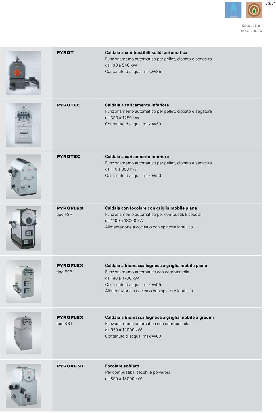 w50 PYROTEC Caldaia a caricamento inferiore Funzionamento automatico per pellet, cippato e segatura da 110 a 850 kw Contenuto d acqua: max.