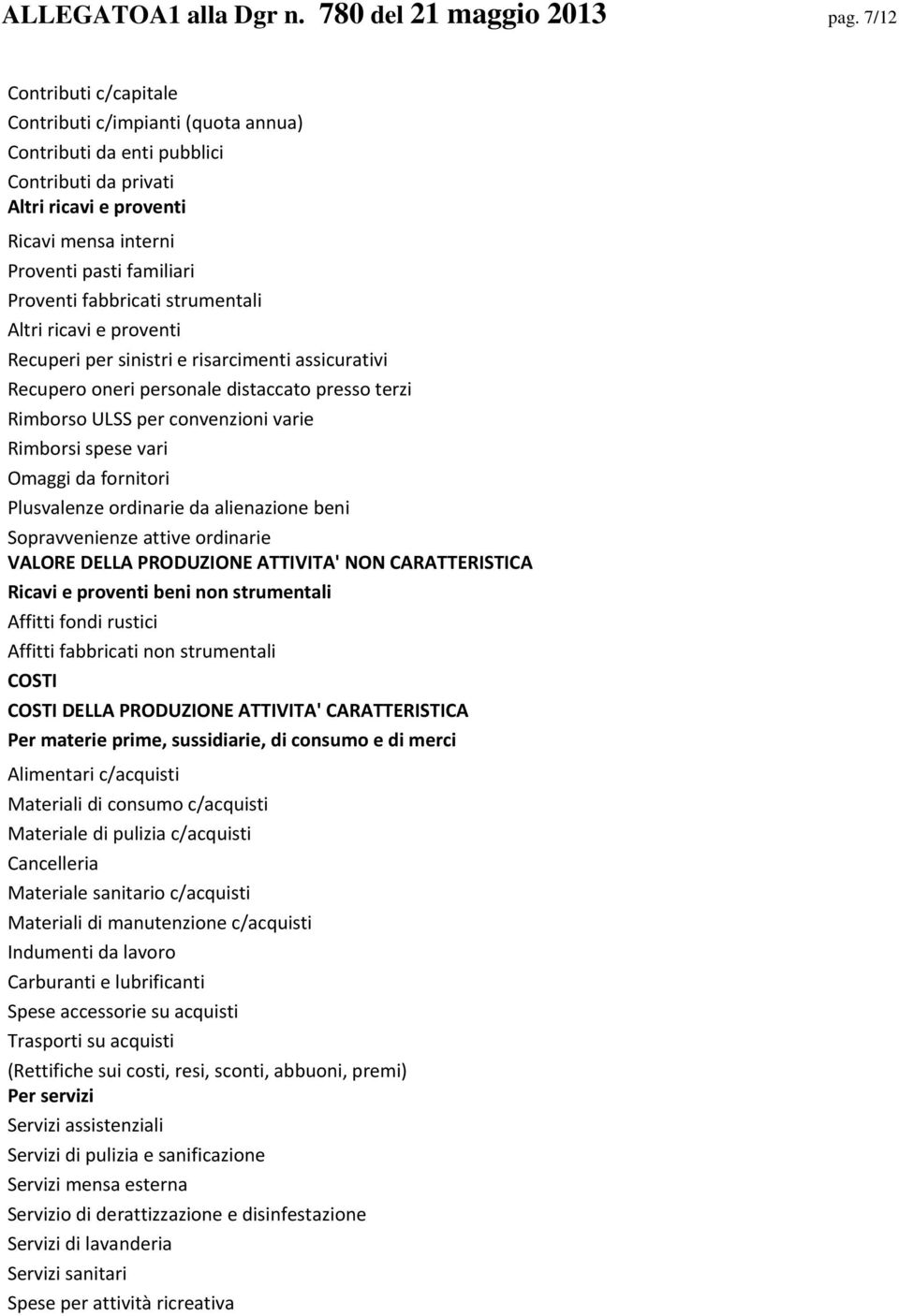 fabbricati strumentali Altri ricavi e proventi Recuperi per sinistri e risarcimenti assicurativi Recupero oneri personale distaccato presso terzi Rimborso ULSS per convenzioni varie Rimborsi spese