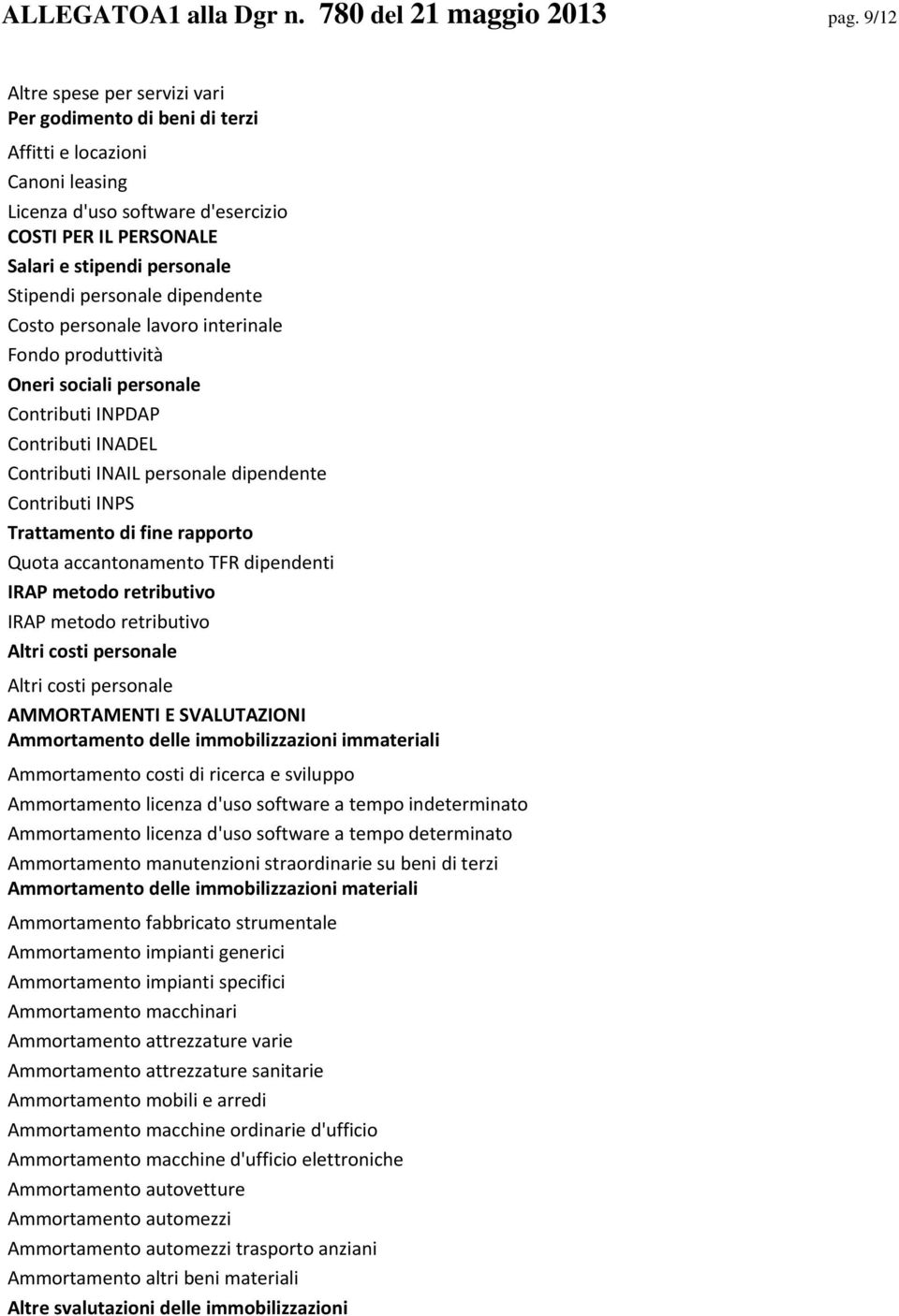 personale dipendente Costo personale lavoro interinale Fondo produttività Oneri sociali personale Contributi INPDAP Contributi INADEL Contributi INAIL personale dipendente Contributi INPS Trattamento