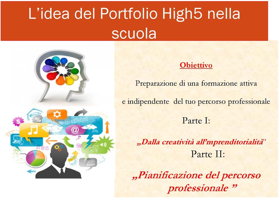 tuo percorso professionale Parte I: Dalla creatività all