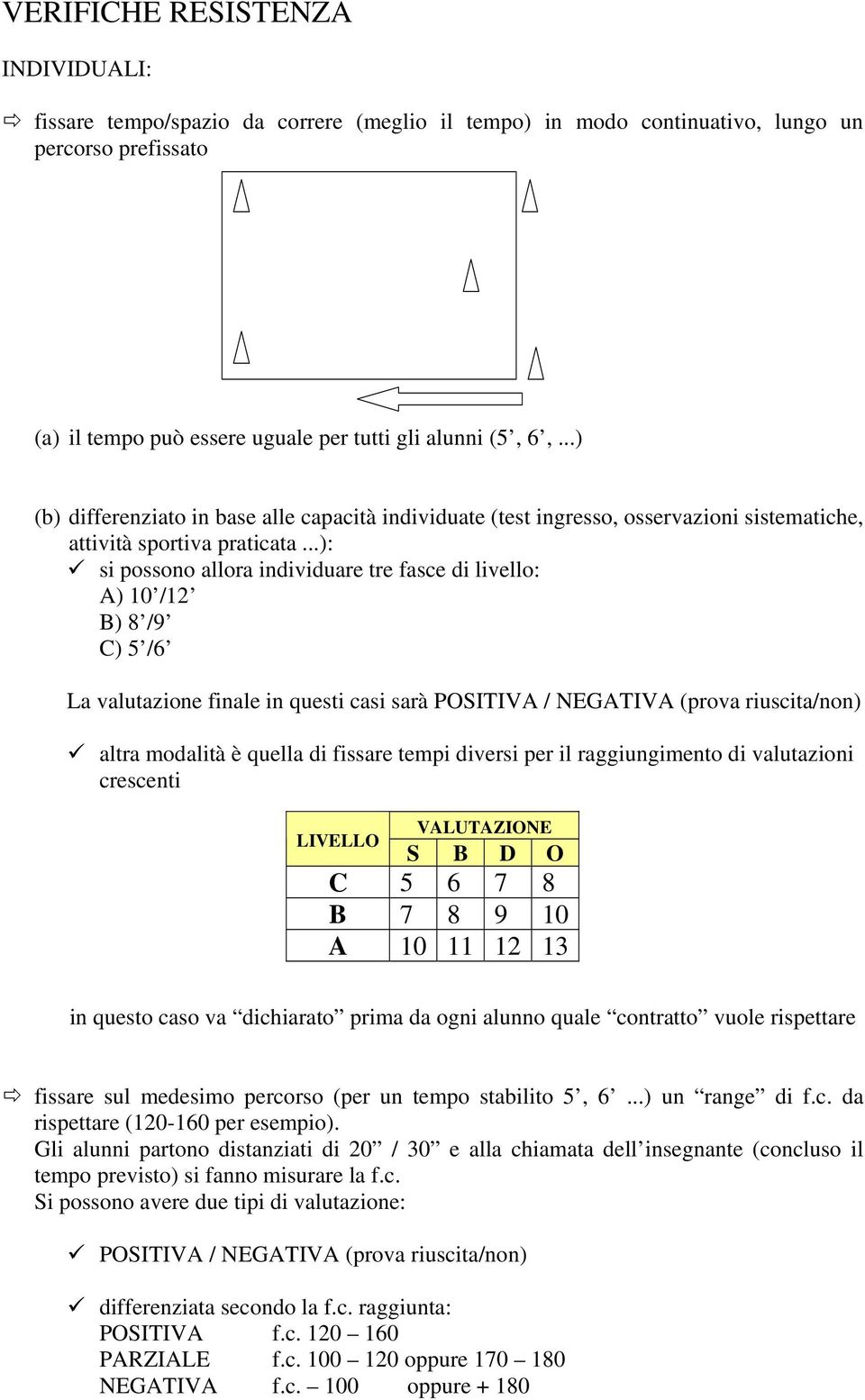 ..): si possono allora individuare tre fasce di livello: A) 10 /12 B) 8 /9 C) 5 /6 La valutazione finale in questi casi sarà POSITIVA / NEGATIVA (prova riuscita/non) altra modalità è quella di