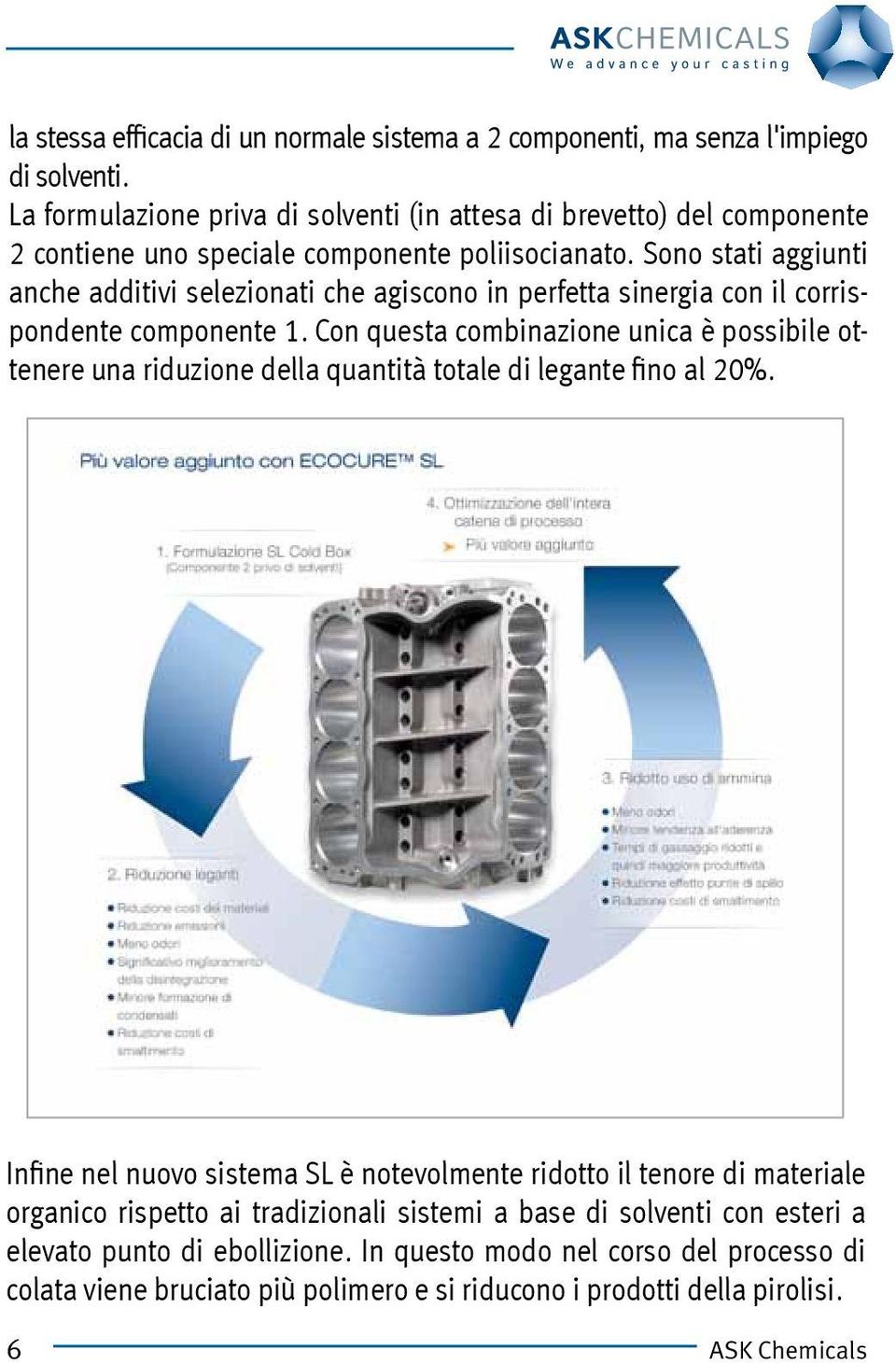 Sono stati aggiunti anche additivi selezionati che agiscono in perfetta sinergia con il corrispondente componente 1.