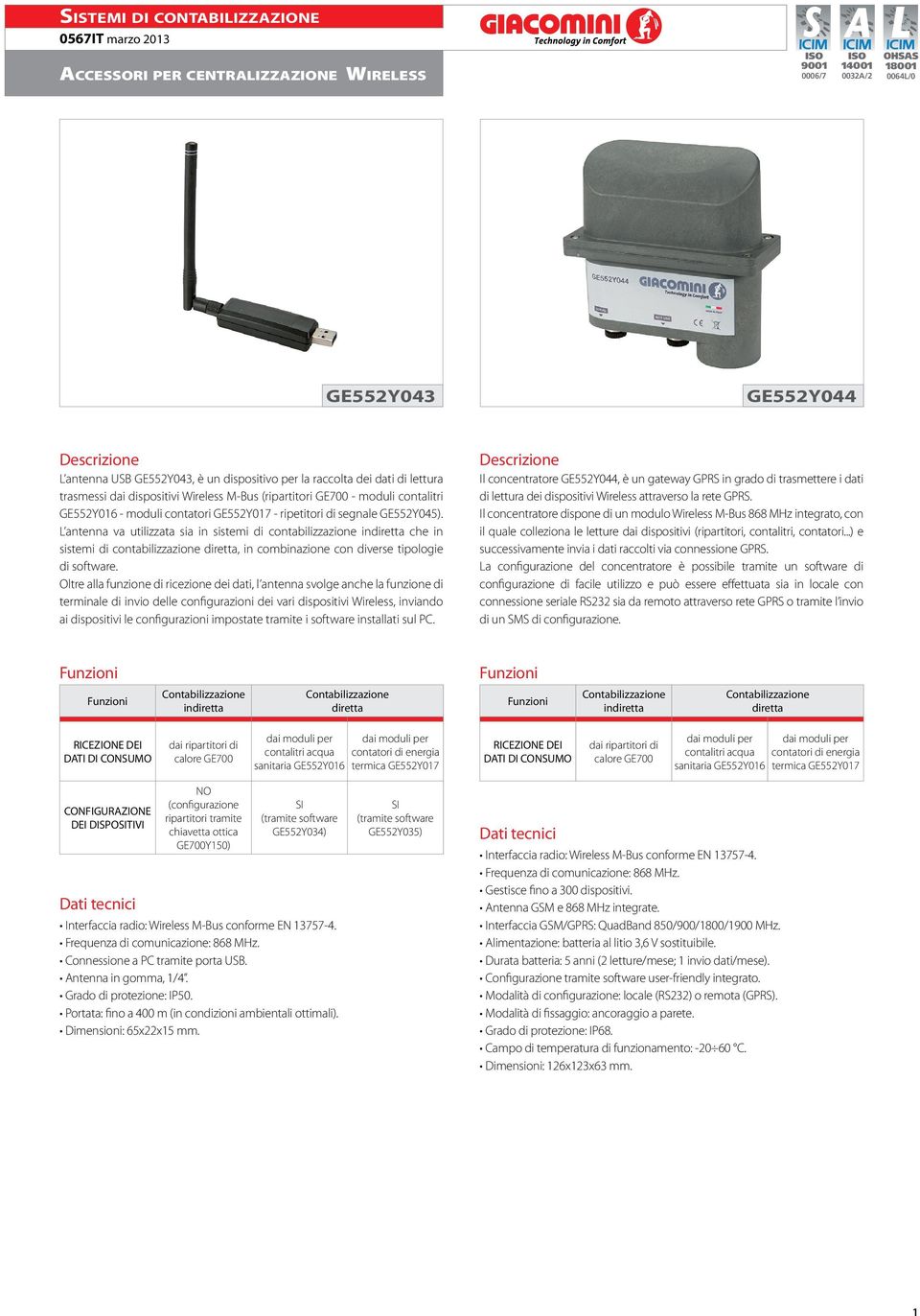 L antenna va utilizzata sia in sistemi di contabilizzazione indiretta che in sistemi di contabilizzazione diretta, in combinazione con diverse tipologie di software.