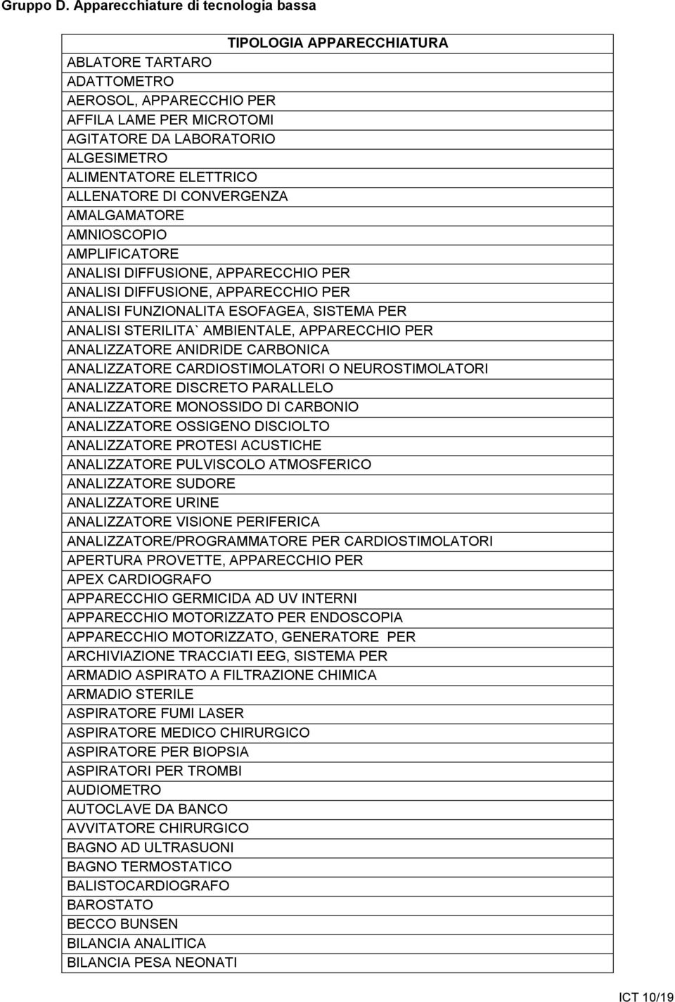 ELETTRICO ALLENATORE DI CONVERGENZA AMALGAMATORE AMNIOSCOPIO AMPLIFICATORE ANALISI DIFFUSIONE, APPARECCHIO PER ANALISI DIFFUSIONE, APPARECCHIO PER ANALISI FUNZIONALITA ESOFAGEA, SISTEMA PER ANALISI