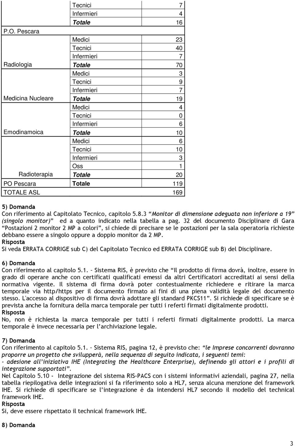 Infermieri 3 Oss 1 Radioterapia Totale 20 PO Pescara Totale 119 TOTALE ASL 169 5) Domanda Con riferimento al Capitolato Tecnico, capitolo 5.8.