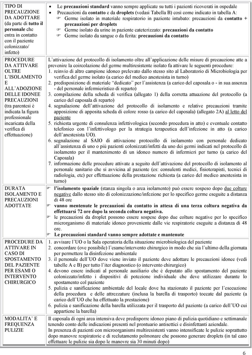 PAZIENTE PER ESAMI O INTERVENTO CHIRURGICO MODALITA E FREQUENZA PULIZIE Le precauzioni standard vanno sempre applicate su tutti i pazienti ricoverati in ospedale Precauzioni da contatto e da droplets