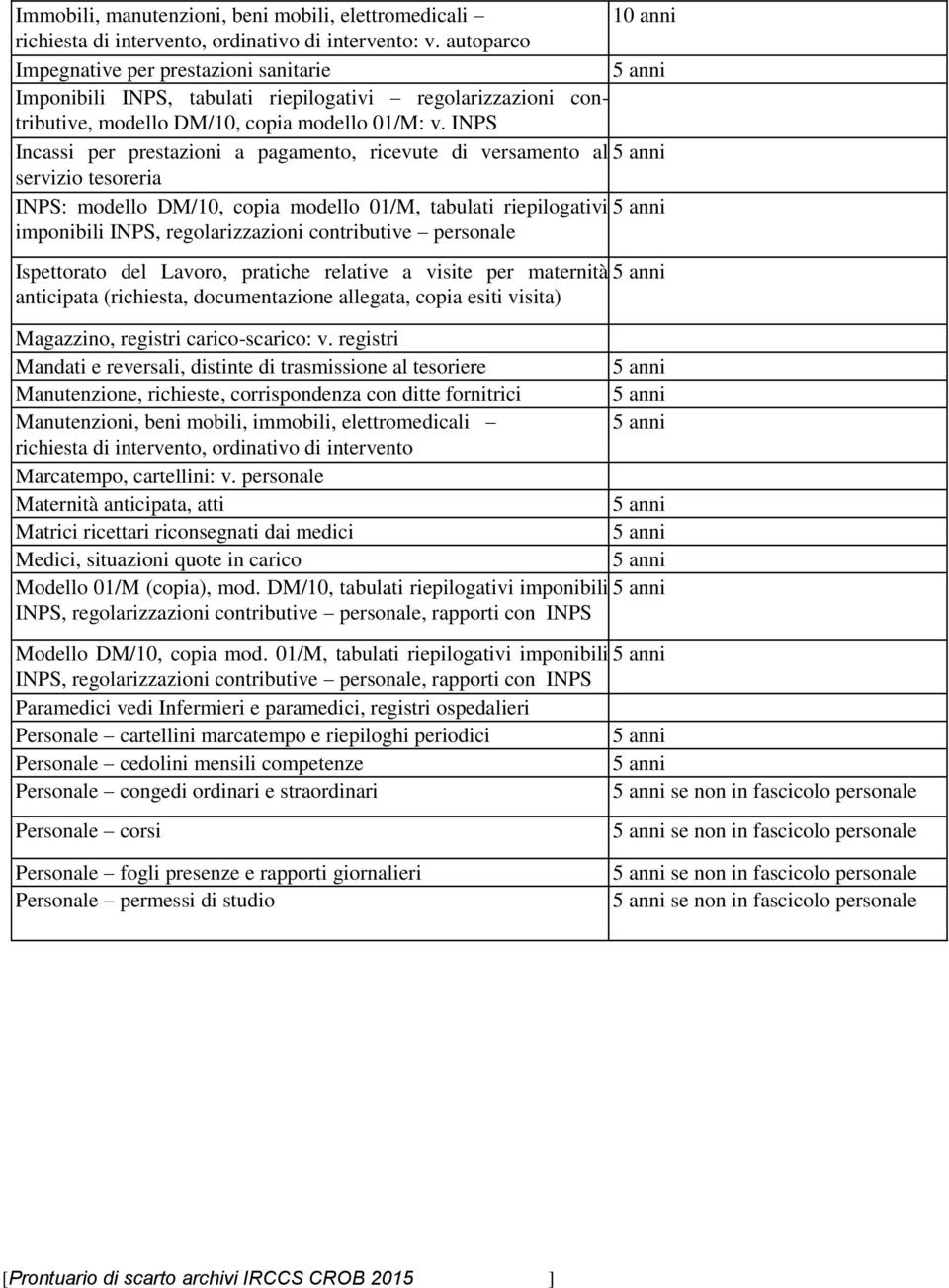 INPS Incassi per prestazioni a pagamento, ricevute di versamento al servizio tesoreria INPS: modello DM/10, copia modello 01/M, tabulati riepilogativi imponibili INPS, regolarizzazioni contributive