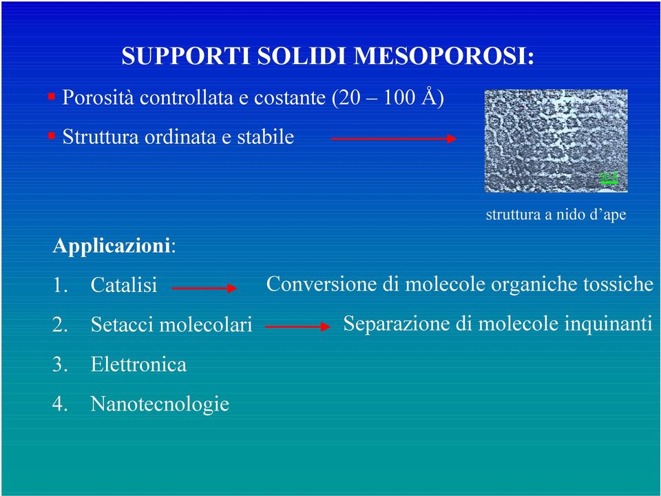 Setacci molecolari 3. Elettronica 4.