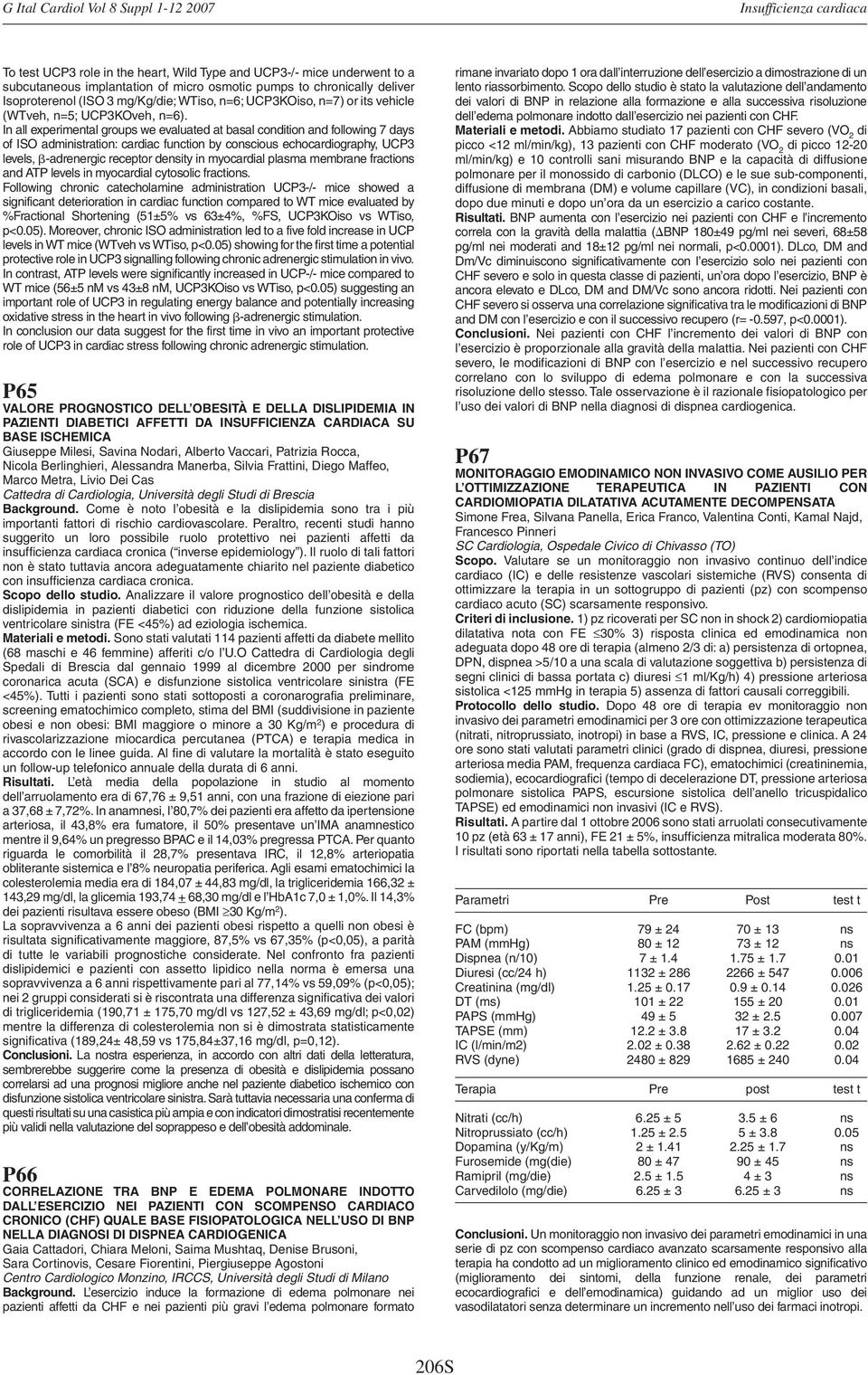 In all experimental groups we evaluated at basal condition and following 7 days of ISO administration: cardiac function by conscious echocardiography, UCP3 levels, -adrenergic receptor density in