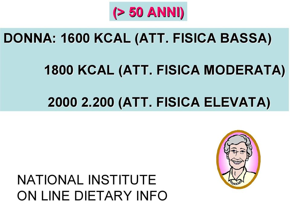 ( FISICA MODERATA) 2000 2.200 (ATT.