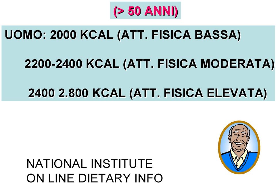 ( FISICA MODERATA) 2400 2.800 KCAL (ATT.