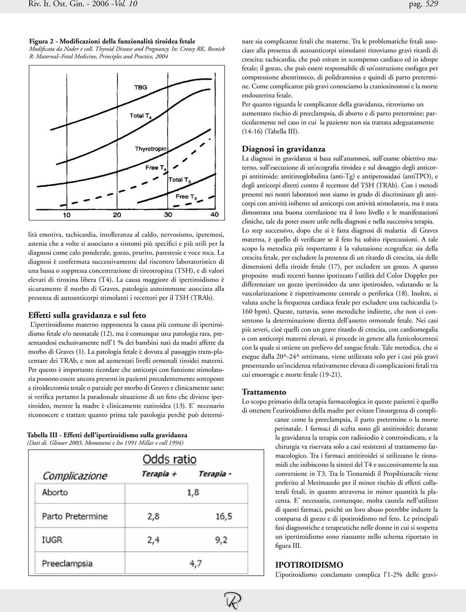 più specifici e più utili per la diagnosi come calo ponderale, gozzo, prurito, parestesie e voce roca.