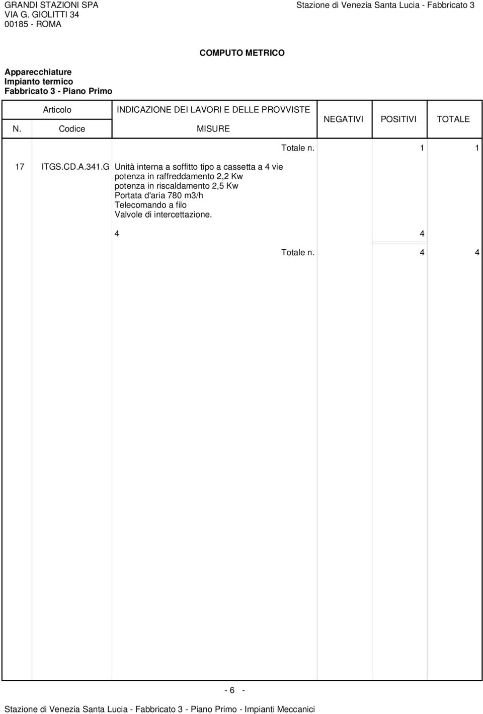 raffreddamento 2,2 Kw potenza in riscaldamento 2,5 Kw Portata