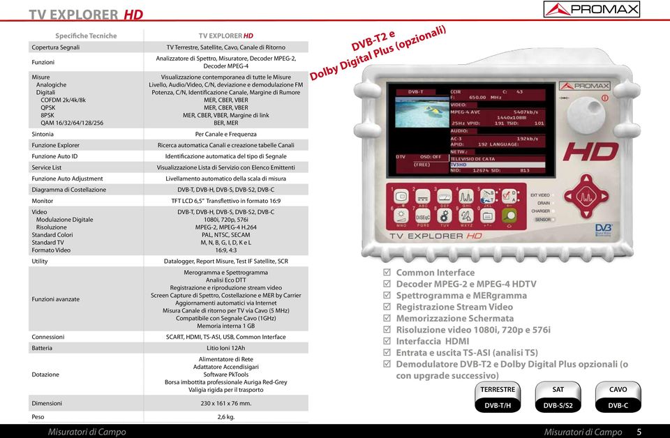 Livellamento automatico della scala di misura DVB-T, DVB-H, DVB-S, DVB-S2, DVB-C Monitor TFT LCD 6,5 Transflettivo in formato 16:9 Video Modulazione Digitale Risoluzione Standard Colori Standard TV