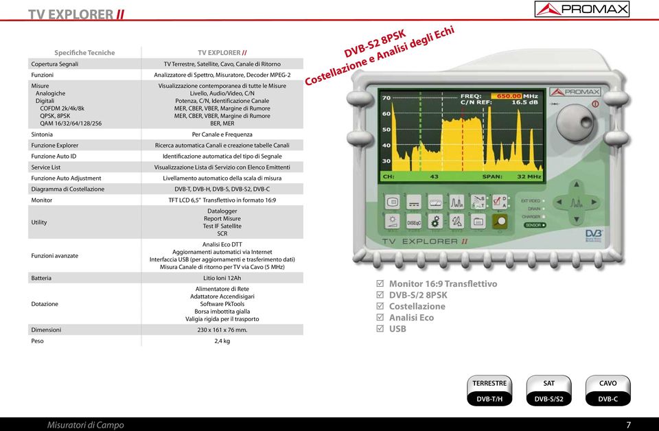 DVB-T, DVB-H, DVB-S, DVB-S2, DVB-C Monitor TFT LCD 6,5 Transflettivo in formato 16:9 Datalogger Report Test IF Satellite SCR Analisi Eco DTT Interfaccia USB (per aggiornamenti e trasferimento dati)