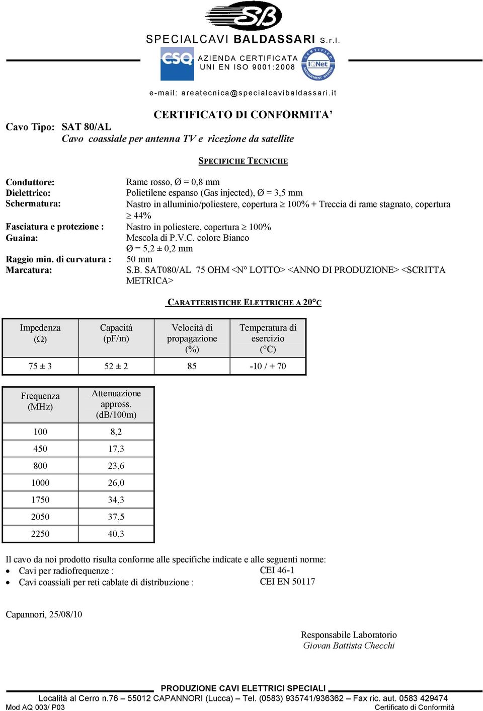 44% Ø = 5,2 ± 0,2 mm Raggio min. di curvatura : 50 mm S.B.