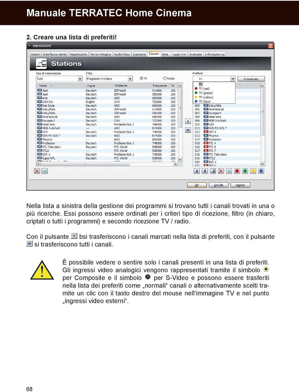 Con il pulsante bsi trasferiscono i canali marcati nella lista di preferiti, con il pulsante si trasferiscono tutti i canali.