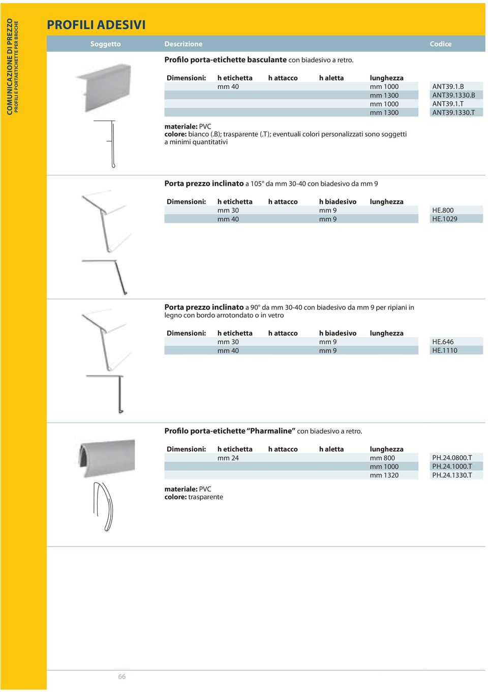 B ANT39.1.T ANT39.1330.T Porta prezzo inclinato a 105 da mm 30-40 con biadesivo da mm 9 Dimensioni: h etichetta h attacco h biadesivo lunghezza mm 30 mm 9 mm 40 mm 9 HE.800 HE.