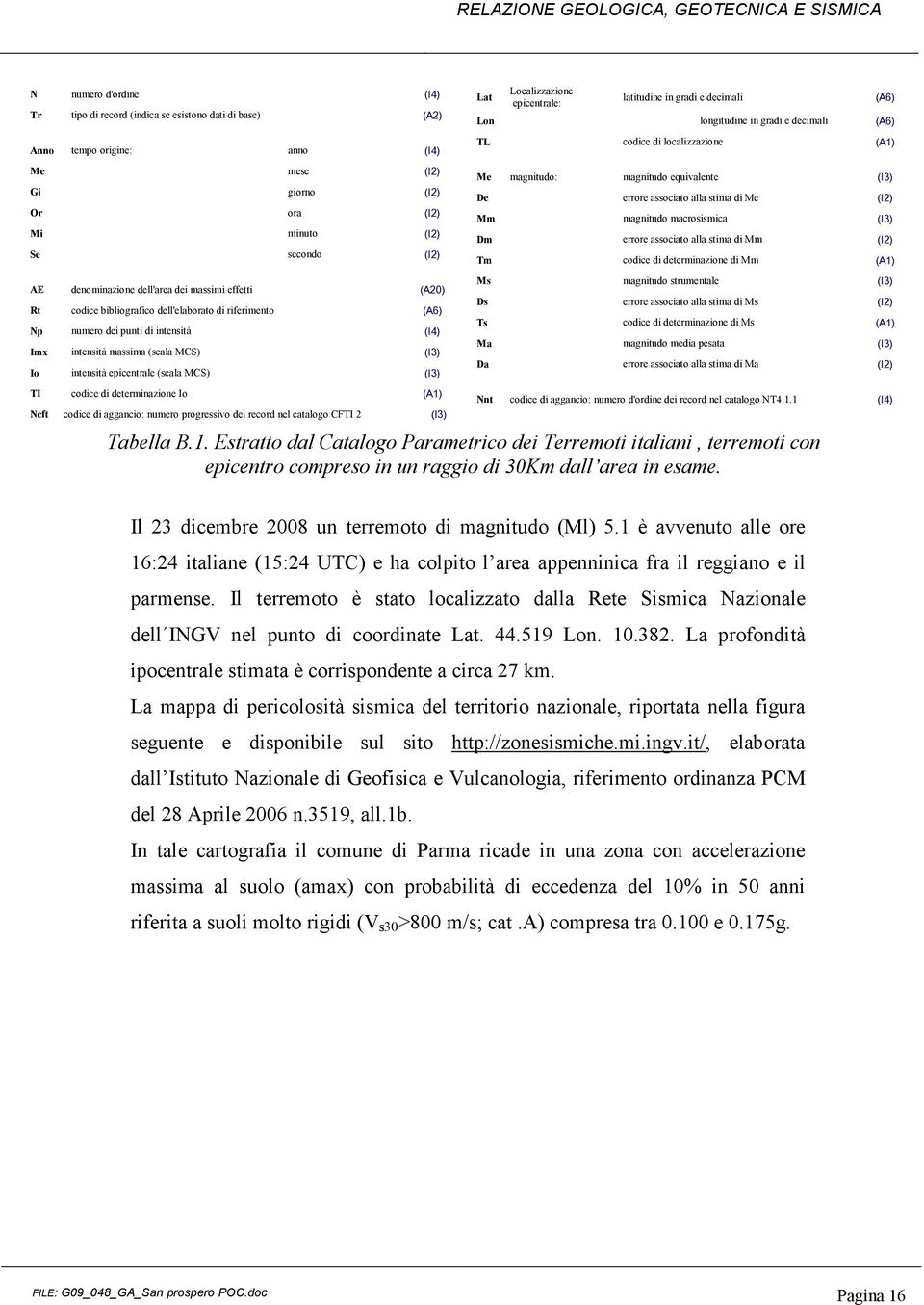 (scala MCS) (I3) TI codice di determinazione Io (A1) Ncft codice di aggancio: numero progressivo dei record nel catalogo CFTI 2 (I3) Lat Localizzazione epicentrale: latitudine in gradi e decimali Lon