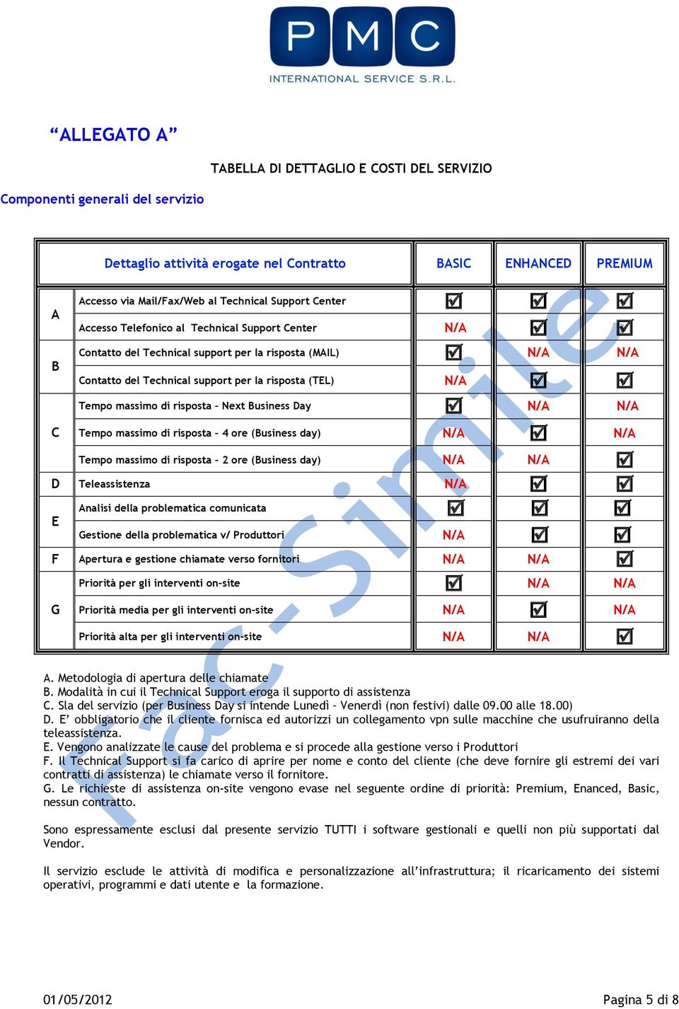 risposta Next Business Day N/A N/A C Tempo massimo di risposta 4 ore (Business day) N/A N/A Tempo massimo di risposta 2 ore (Business day) N/A N/A D Teleassistenza N/A Analisi della problematica