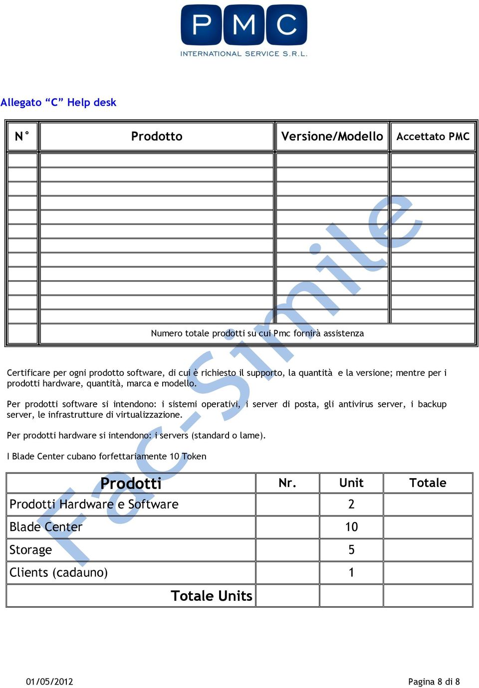 Per prodotti software si intendono: i sistemi operativi, i server di posta, gli antivirus server, i backup server, le infrastrutture di virtualizzazione.