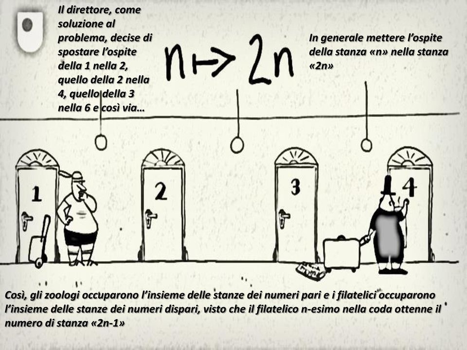 «2n» Così, gli zoologi occuparono l insieme delle stanze dei numeri pari e i filatelici occuparono l