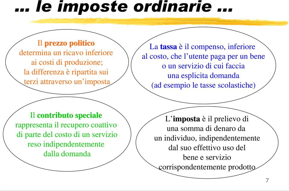 compenso, inferiore al costo, che l utente paga per un bene o un servizio di cui faccia una esplicita domanda (ad esempio le tasse scolastiche) Il