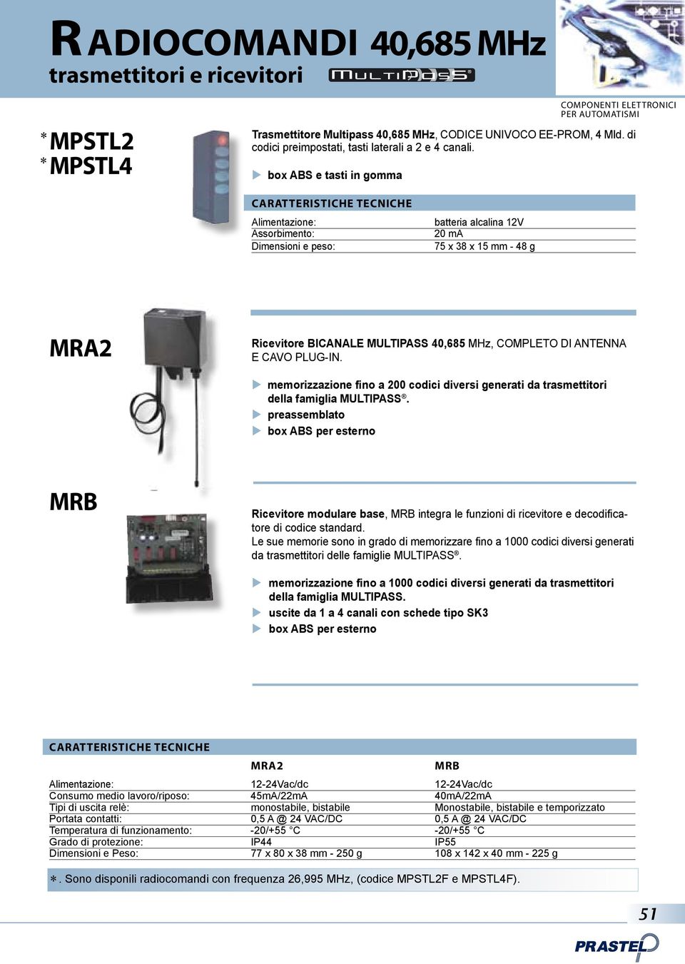 box ABS e tasti in gomma Assorbimento: batteria alcalina 12V 20 ma 75 x 38 x 15 mm - 48 g MRA2 Ricevitore BICANALE MULTIPASS 40,685 MHz, COMPLETO DI ANTENNA E CAVO PLUG-IN.