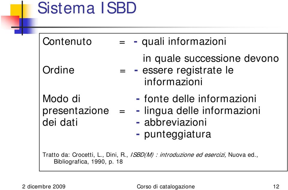 delle informazioni - abbreviazioni - punteggiatura Tratto da: Crocetti, L., Dini, R.