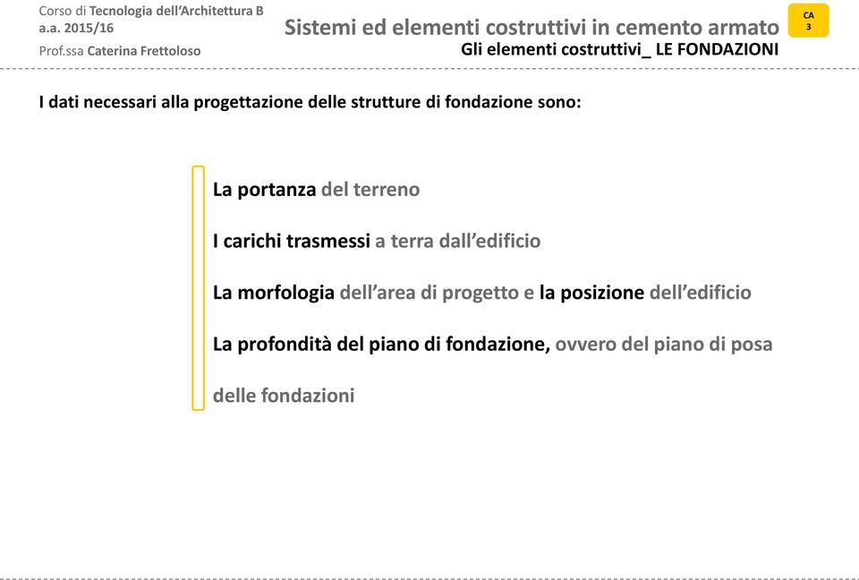 a terra dall edificio La morfologia dell area di progetto e la posizione dell