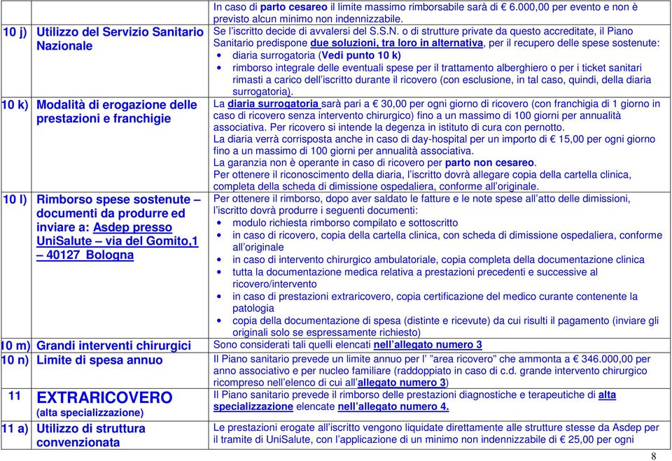 Se l iscritto decide di avvalersi del S.S.N.