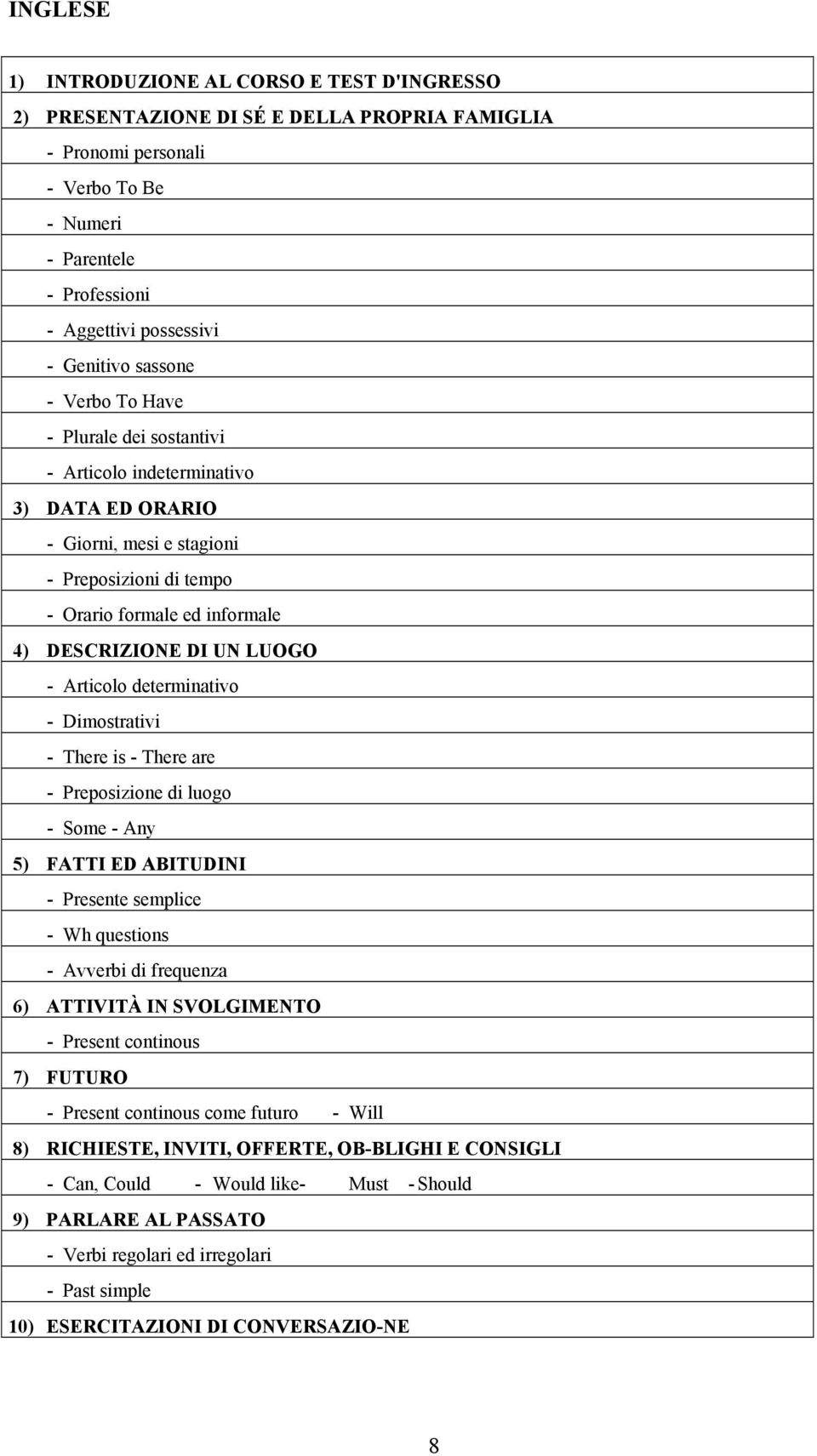 DI UN LUOGO - Articolo determinativo - Dimostrativi - There is - There are - Preposizione di luogo - Some - Any 5) FATTI ED ABITUDINI - Presente semplice - Wh questions - Avverbi di frequenza 6)