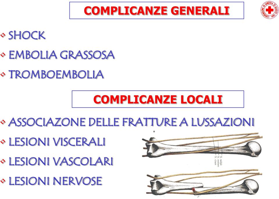 ASSOCIAZONE DELLE FRATTURE A LUSSAZIONI