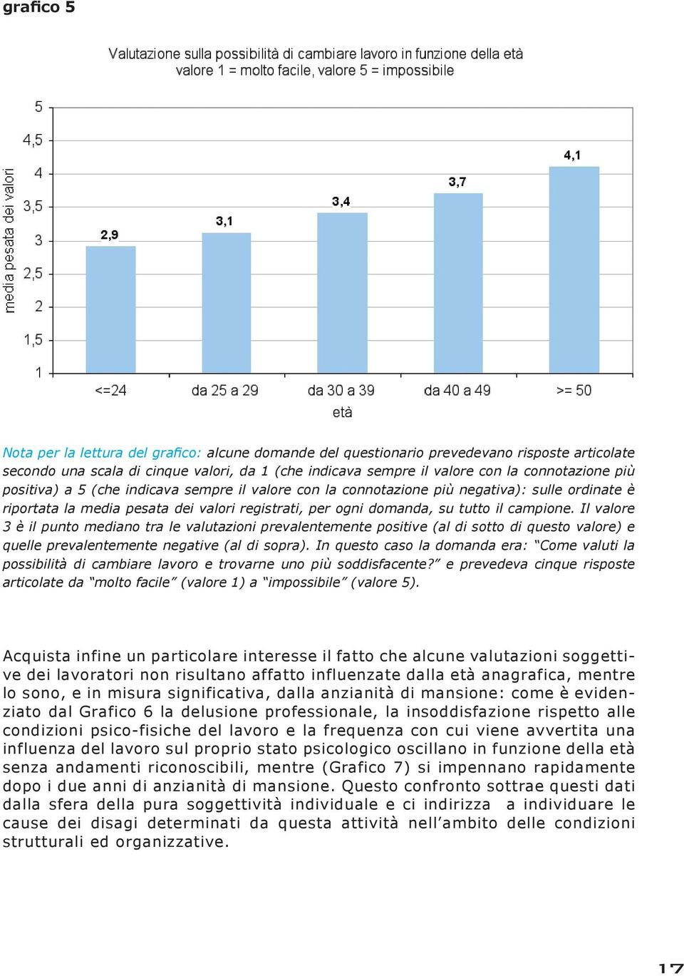 Il valore 3 è il punto mediano tra le valutazioni prevalentemente positive (al di sotto di questo valore) e quelle prevalentemente negative (al di sopra).